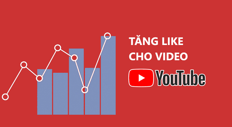 Cách tăng live video trên Youtube đơn giản